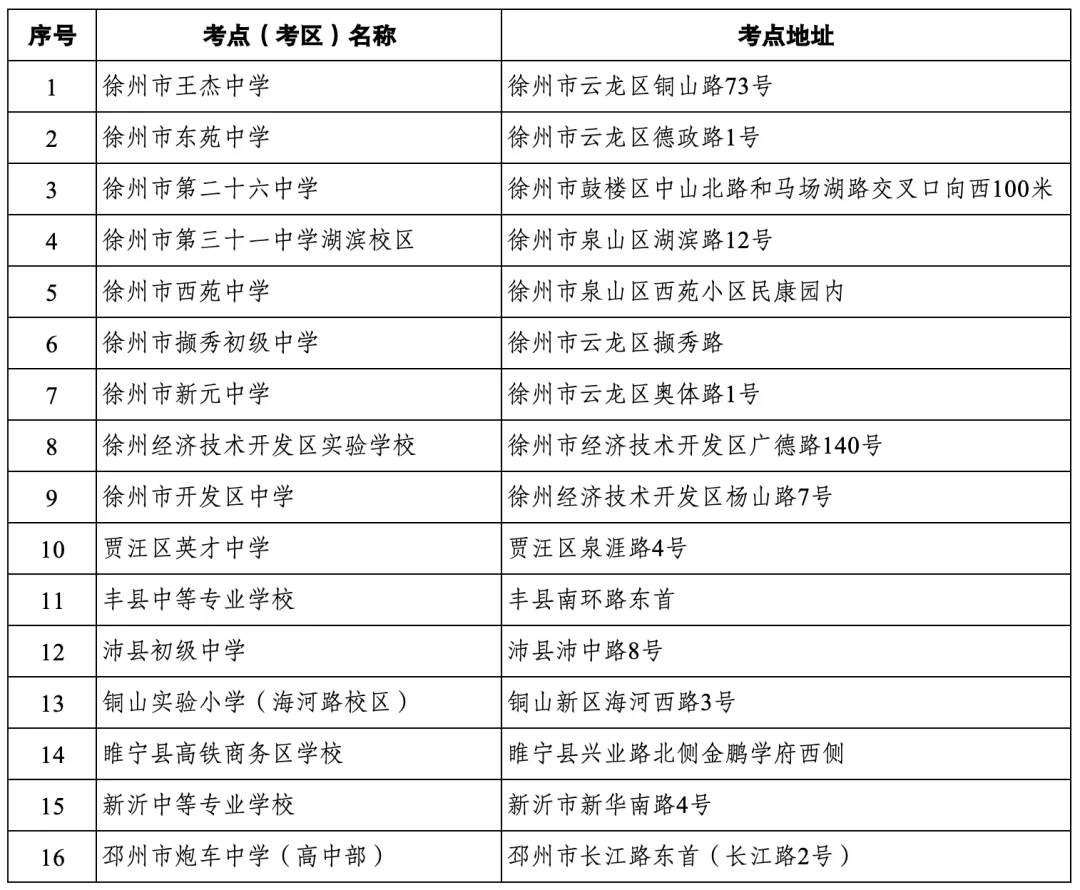 2026江苏成人高考考试10月17日-18日进行!-第5张图片-四季读书网 2026江苏成人高考考试10月17日-18日进行!-第5张图片-四季读书网