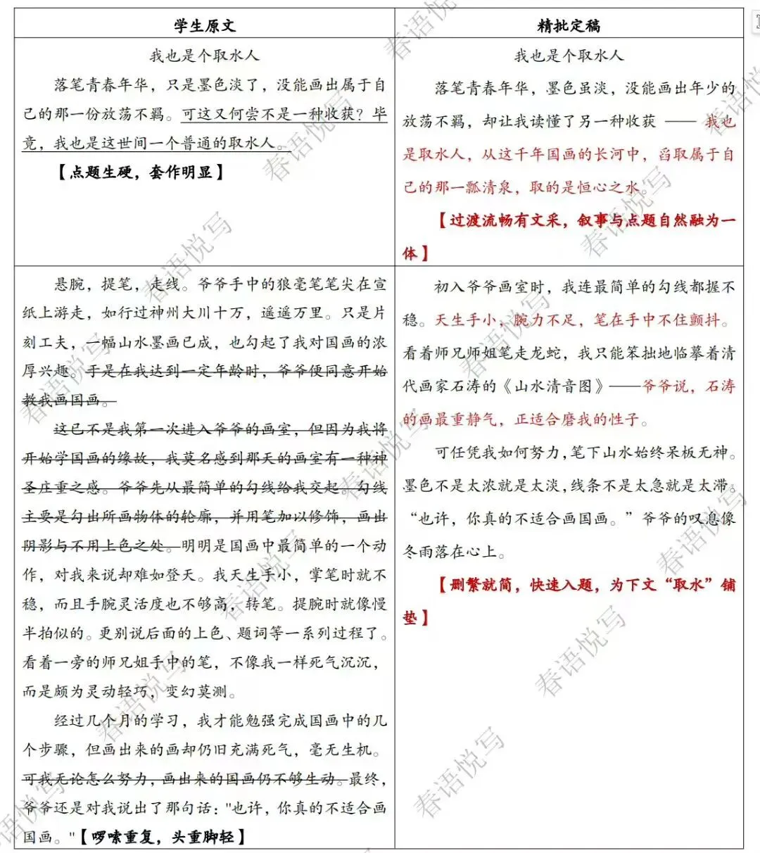 致初中家长:别让作文拖垮语文,吃透中考作文底层逻辑,陪孩子写出专属的“一类文”-第6张图片-四季读书网 致初中家长:别让作文拖垮语文,吃透中考作文底层逻辑,陪孩子写出专属的“一类文”-第6张图片-四季读书网