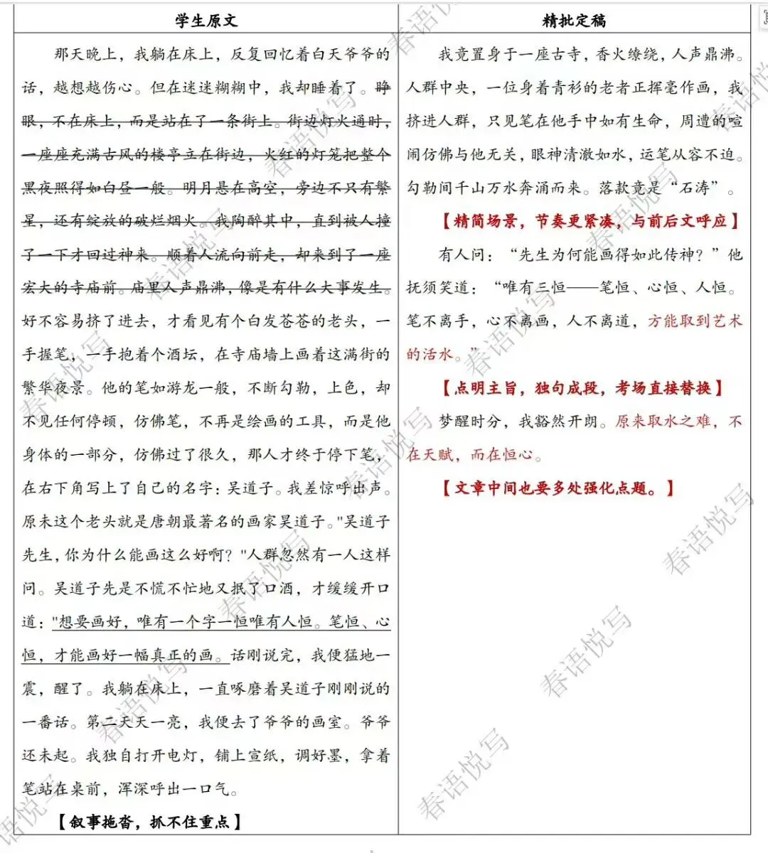 致初中家长:别让作文拖垮语文,吃透中考作文底层逻辑,陪孩子写出专属的“一类文”-第7张图片-四季读书网 致初中家长:别让作文拖垮语文,吃透中考作文底层逻辑,陪孩子写出专属的“一类文”-第7张图片-四季读书网