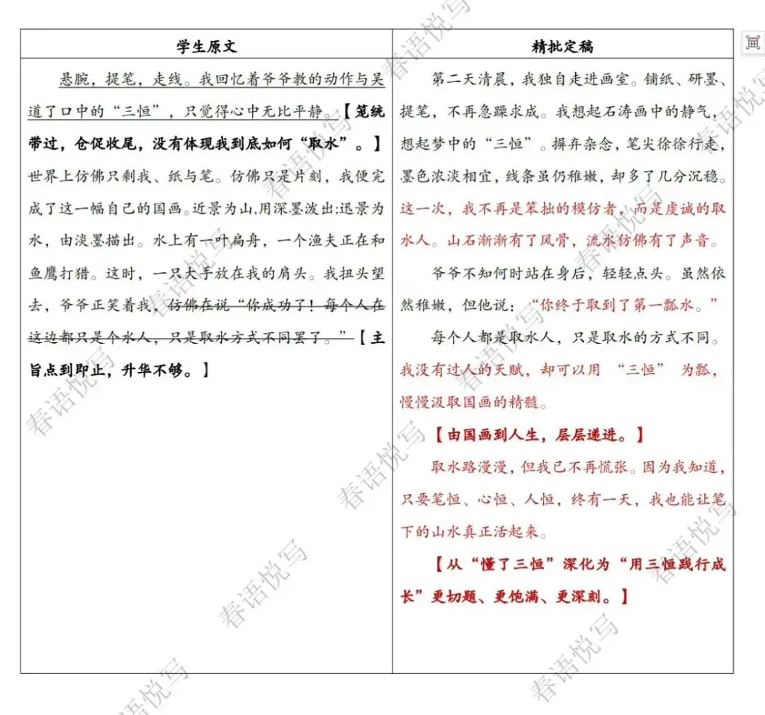 致初中家长:别让作文拖垮语文,吃透中考作文底层逻辑,陪孩子写出专属的“一类文”-第8张图片-四季读书网 致初中家长:别让作文拖垮语文,吃透中考作文底层逻辑,陪孩子写出专属的“一类文”-第8张图片-四季读书网