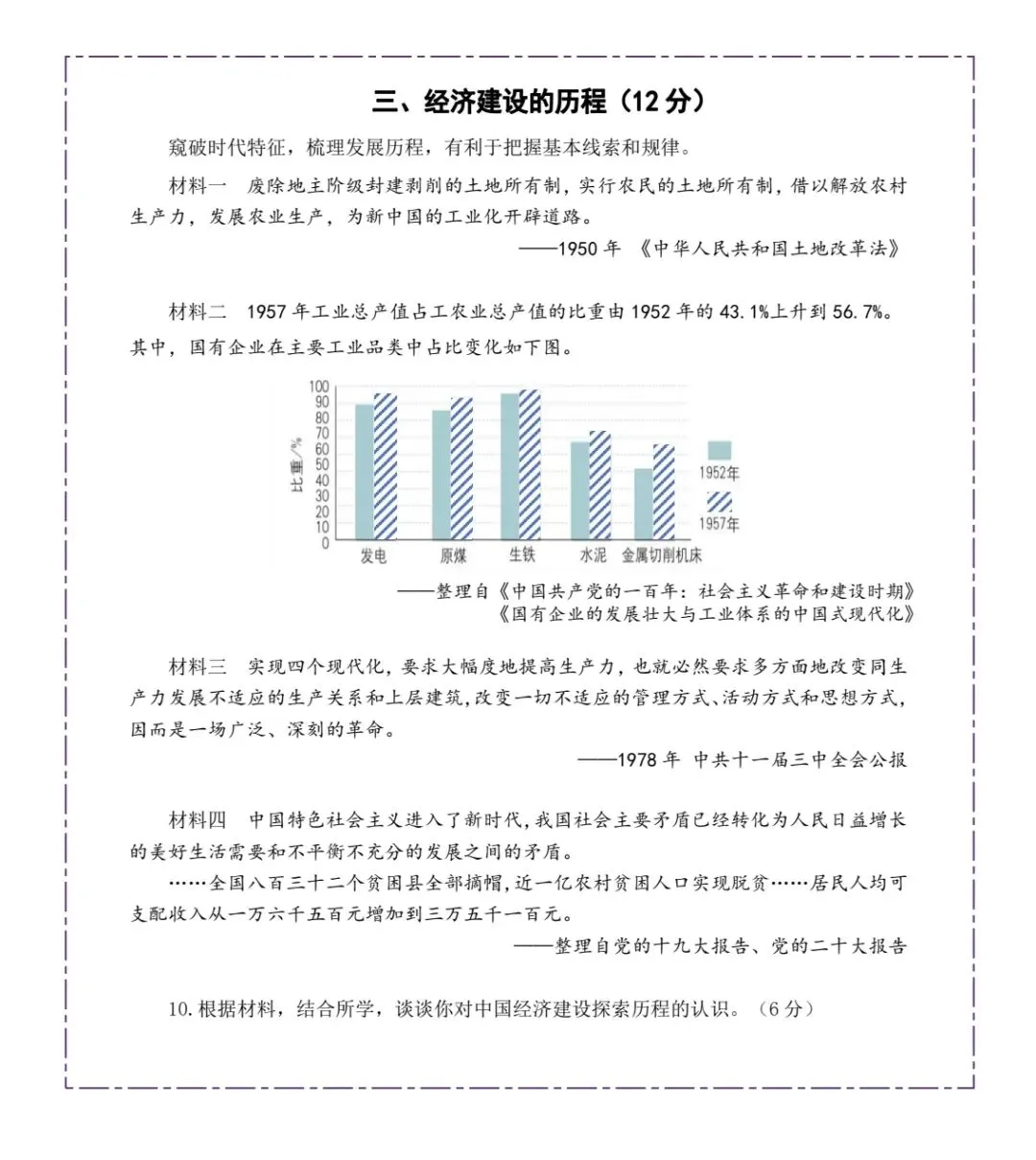 写中考历史小作文要学会提炼材料中心思想-第1张图片-四季读书网 写中考历史小作文要学会提炼材料中心思想-第1张图片-四季读书网