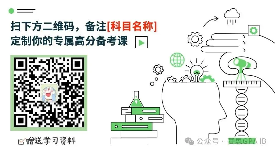 AMC10 近10年600道真题考点热力图,狠狠撕开了四个备考“避坑”真相!-第21张图片-四季读书网 AMC10 近10年600道真题考点热力图,狠狠撕开了四个备考“避坑”真相!-第21张图片-四季读书网