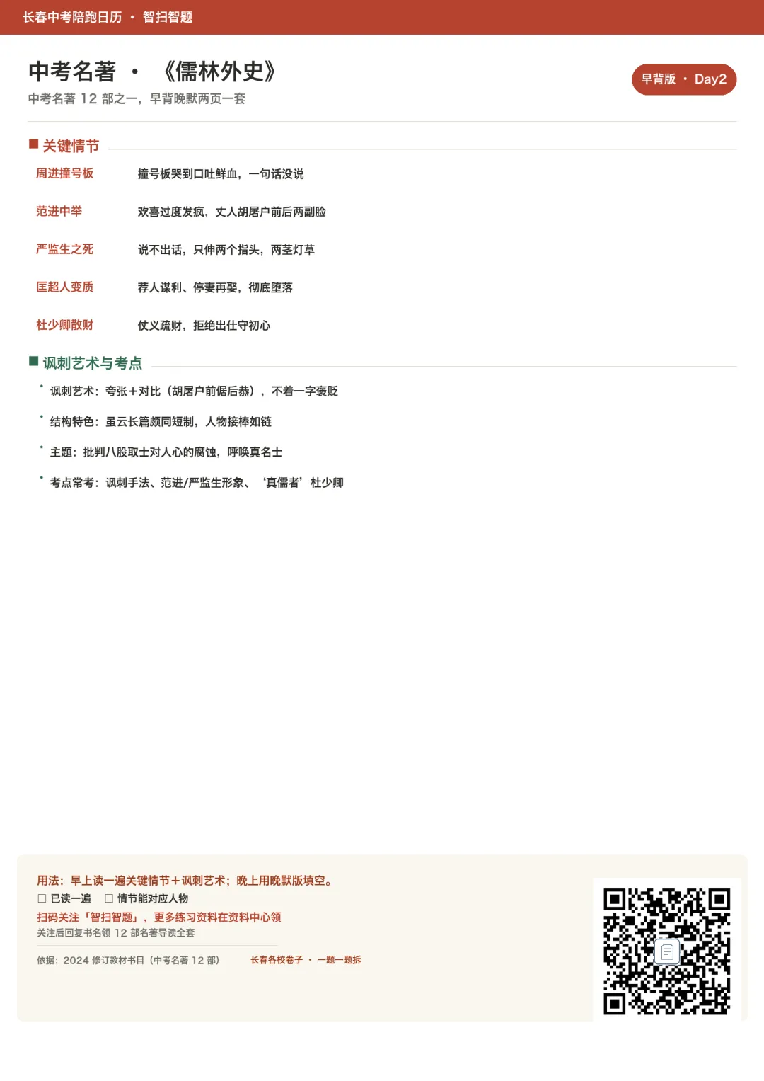 长春中考语文|《儒林外史》三个关键情节,范进、严监生、周进一次记牢-第1张图片-四季读书网 长春中考语文|《儒林外史》三个关键情节,范进、严监生、周进一次记牢-第1张图片-四季读书网