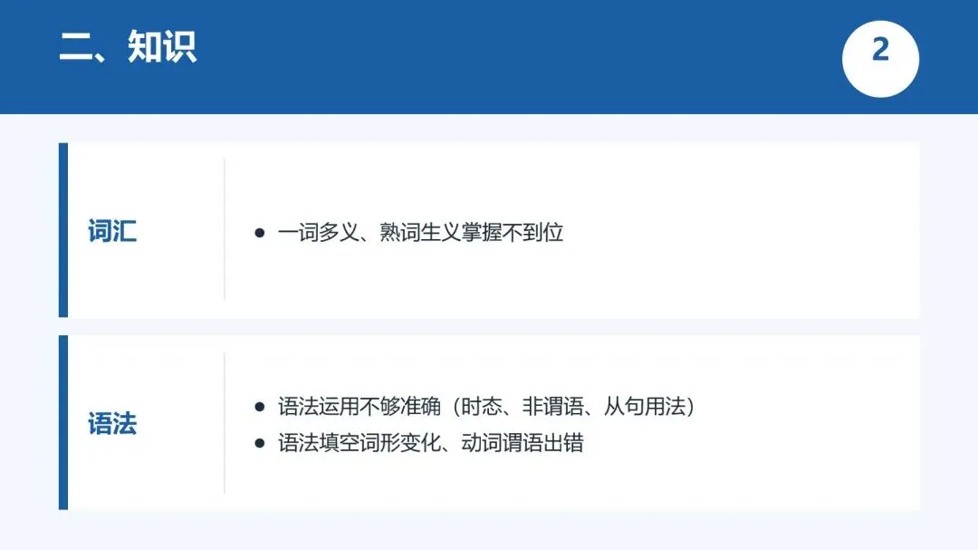 高考英语错因分析:大部分考生踩过的坑-第3张图片-四季读书网