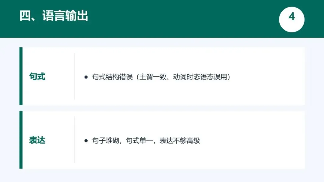 高考英语错因分析:大部分考生踩过的坑-第5张图片-四季读书网