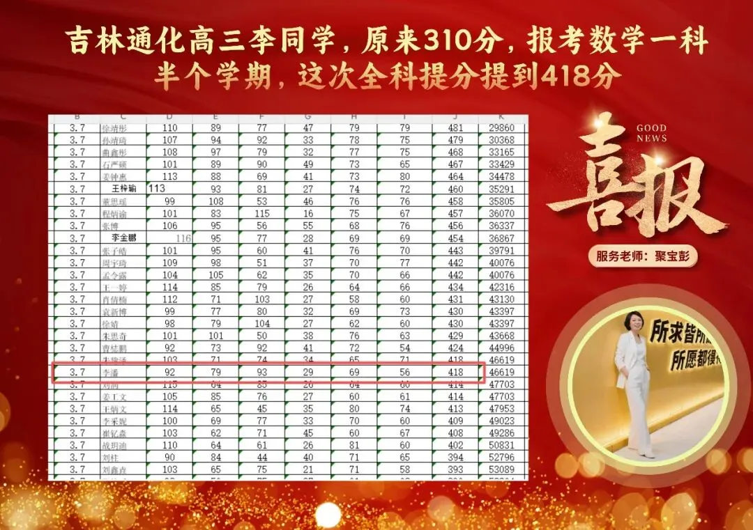 中高考提分规划师第七期,北京站10月19日即将开启-第8张图片-四季读书网