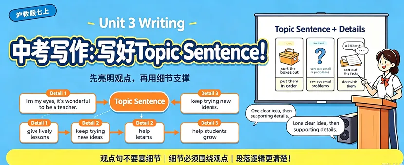 沪教版新教材七上 U3|中考写作提分关键点:写好一个漂亮的 Topic Sentence!-第1张图片-四季读书网 沪教版新教材七上 U3|中考写作提分关键点:写好一个漂亮的 Topic Sentence!-第1张图片-四季读书网