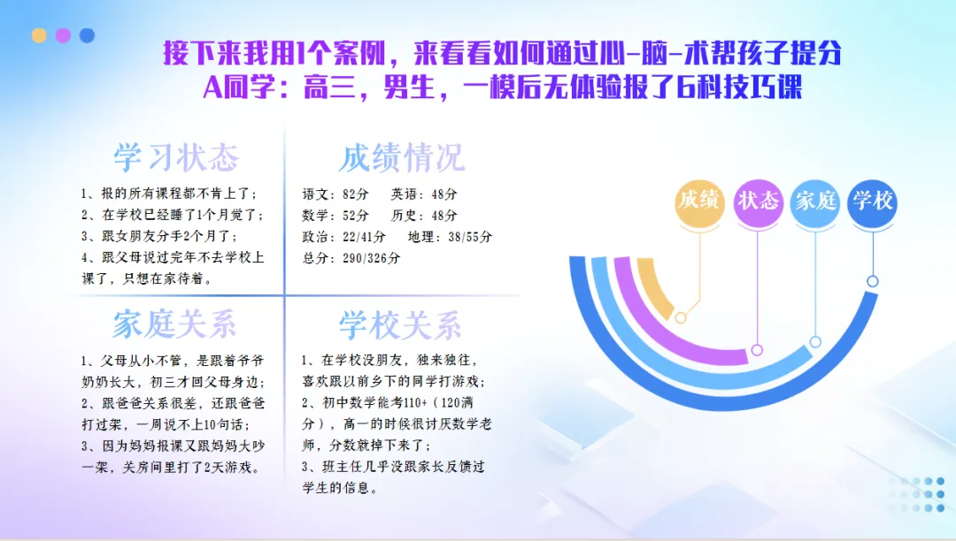 中高考提分规划师第七期,北京站10月19日即将开启-第14张图片-四季读书网