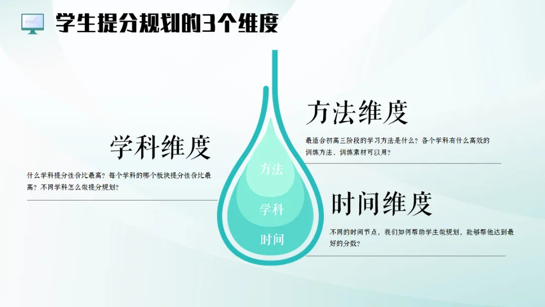 中高考提分规划师第七期,北京站10月19日即将开启-第16张图片-四季读书网