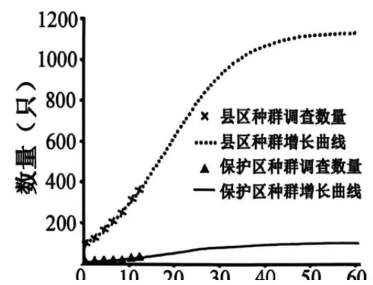 【完整版】2026江苏高考生物真题与答案-第2张图片-四季读书网 【完整版】2026江苏高考生物真题与答案-第2张图片-四季读书网