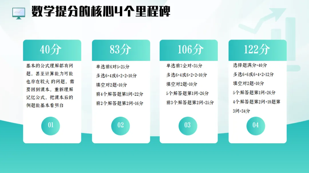 中高考提分规划师第七期,北京站10月19日即将开启-第18张图片-四季读书网