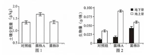 【完整版】2026江苏高考生物真题与答案-第15张图片-四季读书网 【完整版】2026江苏高考生物真题与答案-第15张图片-四季读书网
