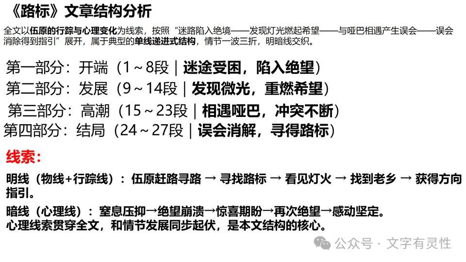 高一语文第一次月考试卷 阅读题讲评-第18张图片-四季读书网