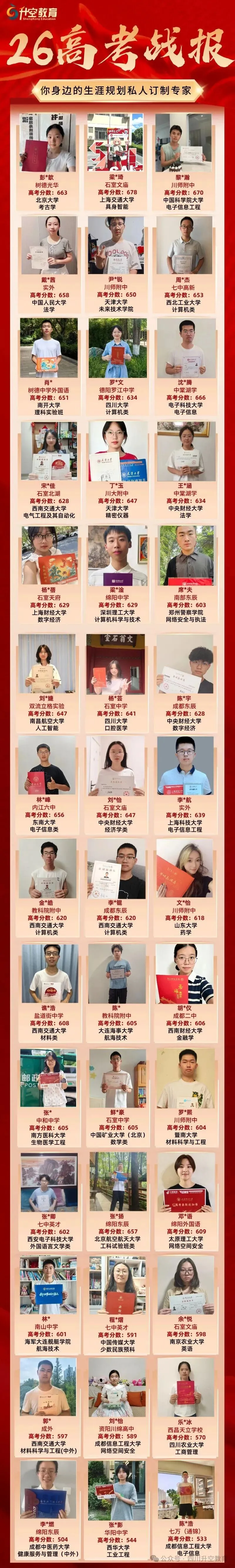 四川省2027年普通高考网上报名操作指南-第85张图片-四季读书网 四川省2027年普通高考网上报名操作指南-第85张图片-四季读书网