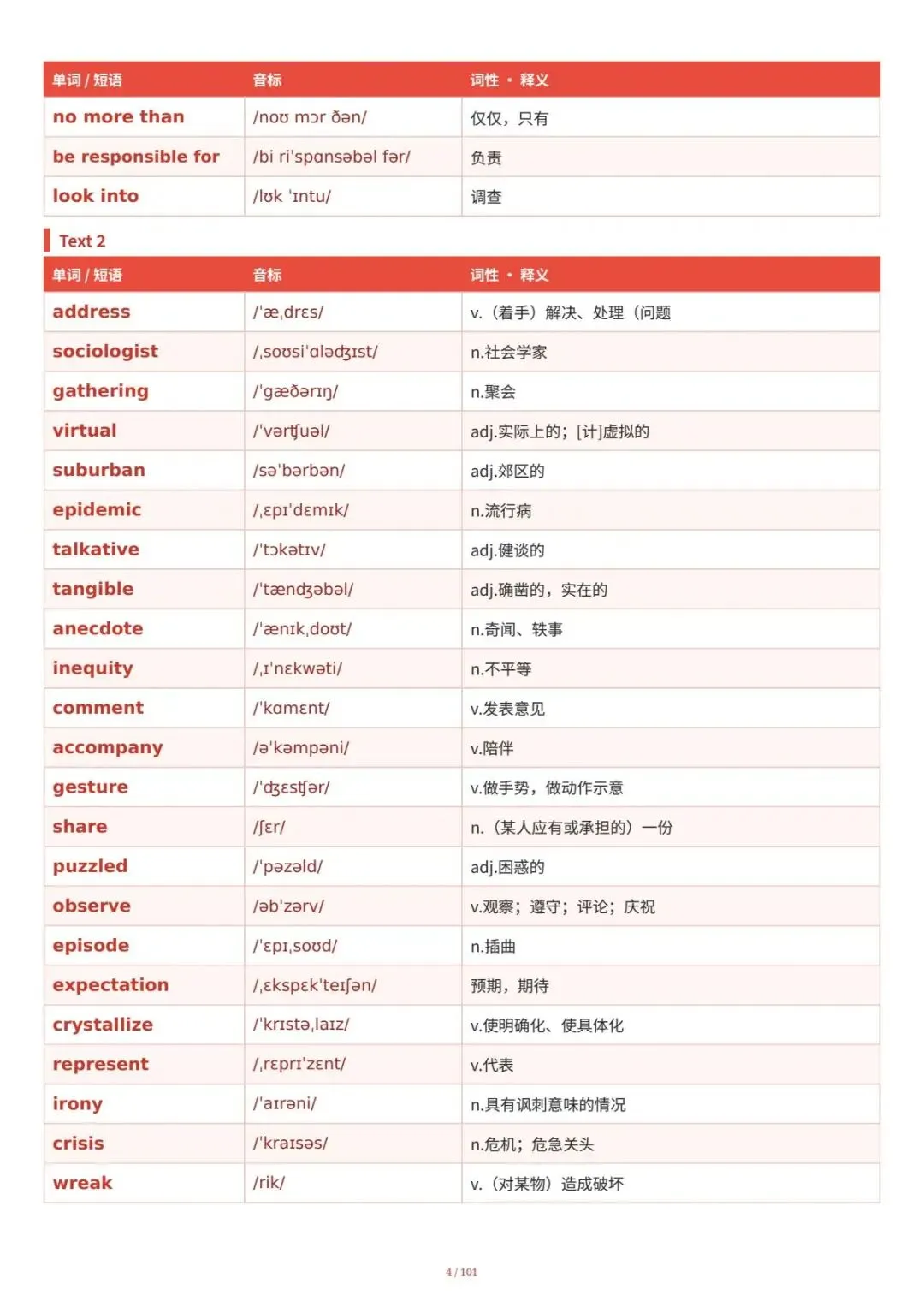 考研英语二10-26阅读真题单词汇总-第3张图片-四季读书网