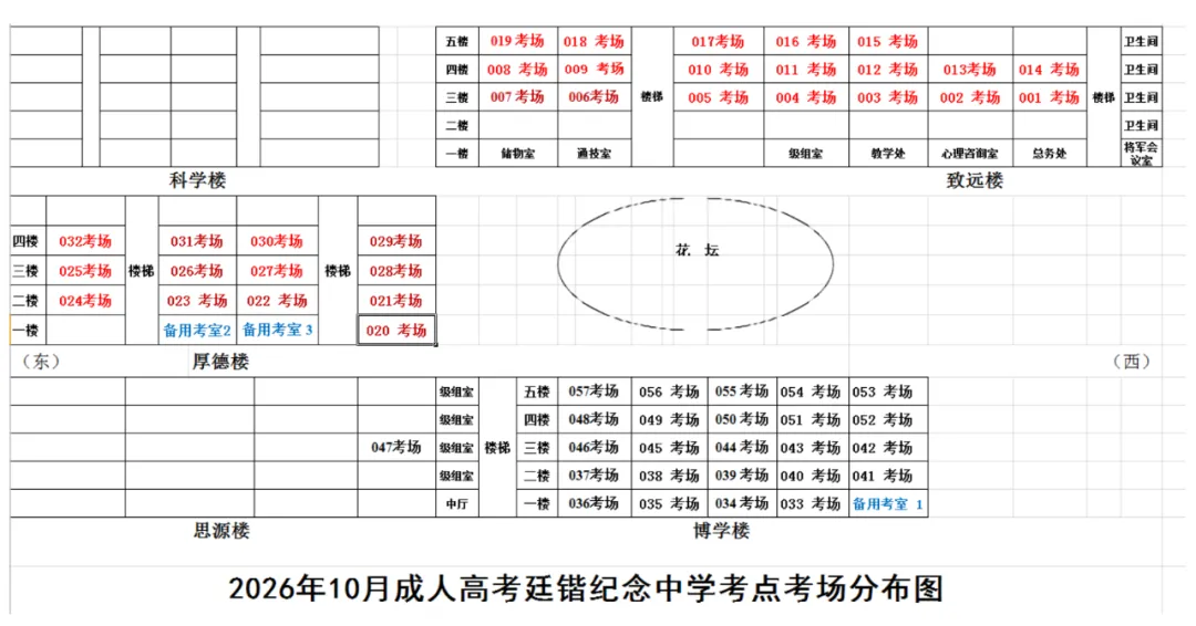 广东省2026年成人高考云浮考区温馨提醒-第4张图片-四季读书网 广东省2026年成人高考云浮考区温馨提醒-第4张图片-四季读书网