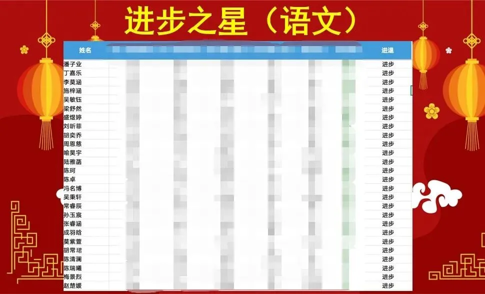 初二1班 开学点滴:把新教室住成“家”-第10张图片-四季读书网