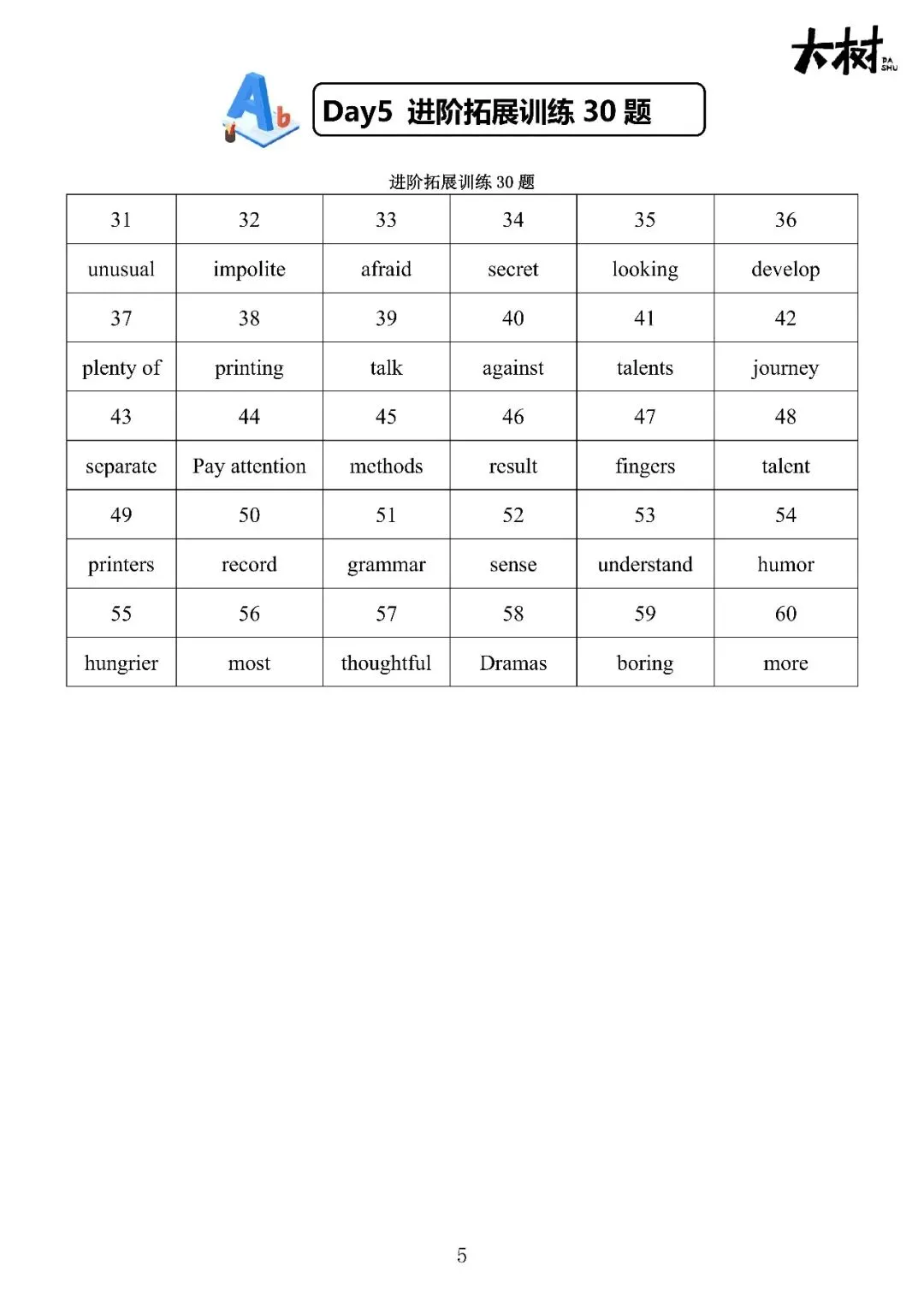 【初二 期中攻略】DAY6 数学+DAY5 英语-第6张图片-四季读书网 【初二 期中攻略】DAY6 数学+DAY5 英语-第6张图片-四季读书网