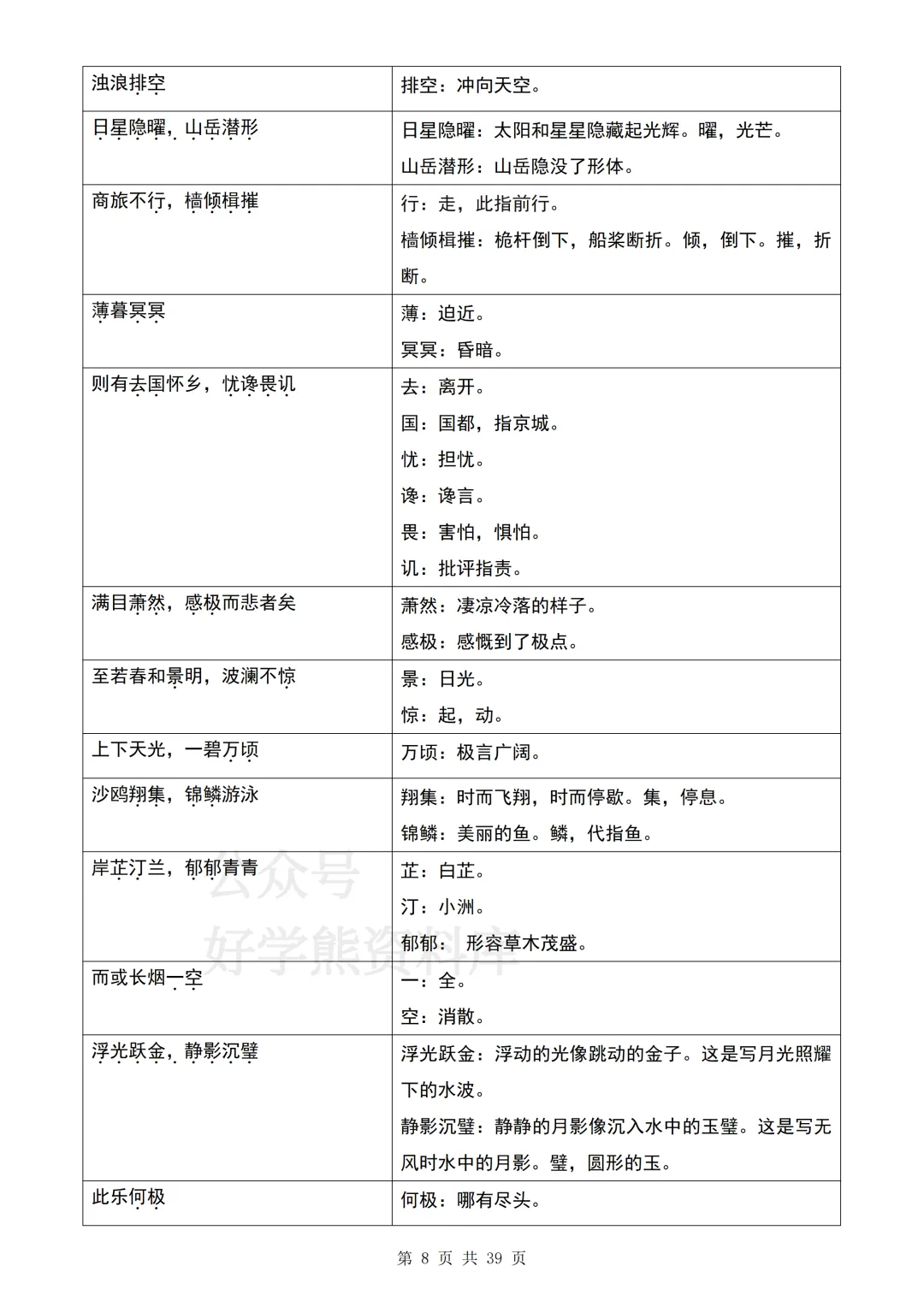 【期中复习】2026人教版初三九年级上册语文期中考试文言文知识梳理汇总-第8张图片-四季读书网 【期中复习】2026人教版初三九年级上册语文期中考试文言文知识梳理汇总-第8张图片-四季读书网