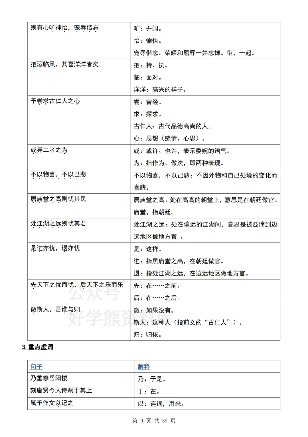 【期中复习】2026人教版初三九年级上册语文期中考试文言文知识梳理汇总-第9张图片-四季读书网 【期中复习】2026人教版初三九年级上册语文期中考试文言文知识梳理汇总-第9张图片-四季读书网