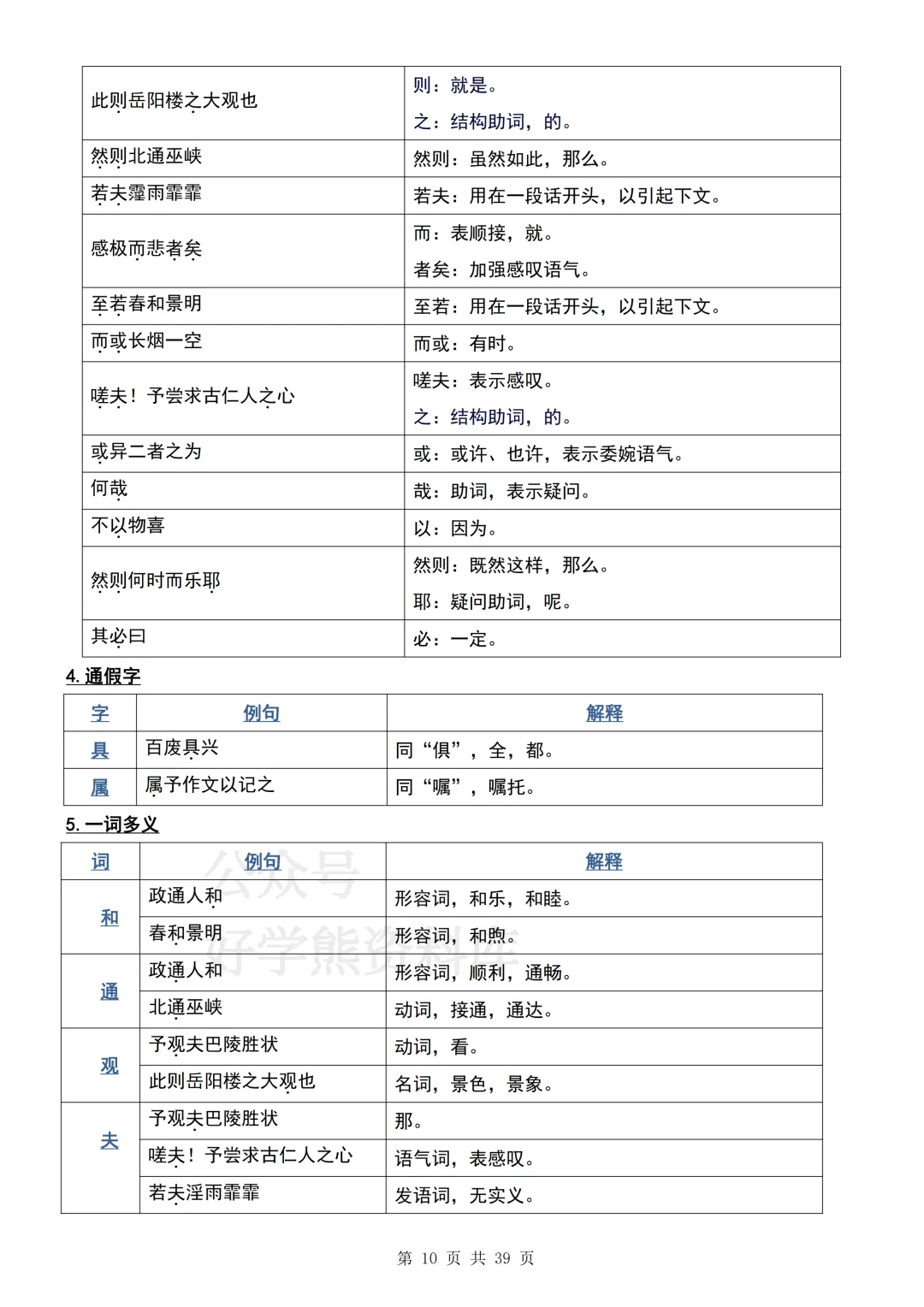 【期中复习】2026人教版初三九年级上册语文期中考试文言文知识梳理汇总-第10张图片-四季读书网 【期中复习】2026人教版初三九年级上册语文期中考试文言文知识梳理汇总-第10张图片-四季读书网