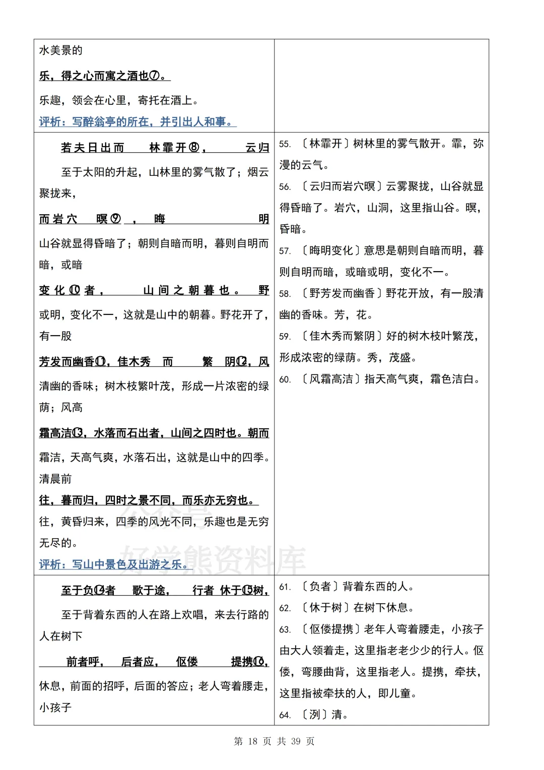 【期中复习】2026人教版初三九年级上册语文期中考试文言文知识梳理汇总-第18张图片-四季读书网 【期中复习】2026人教版初三九年级上册语文期中考试文言文知识梳理汇总-第18张图片-四季读书网