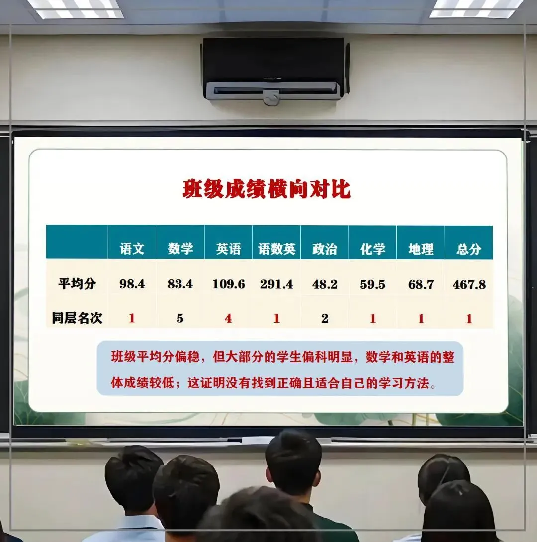 初三女生最真实的课间:老师说“去厕所”,其实我在隔间里发呆-第3张图片-四季读书网