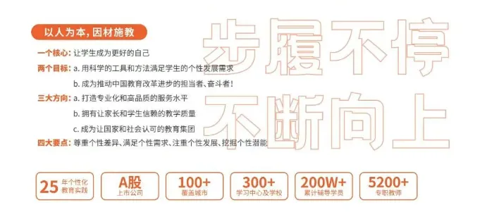 2027届深圳学大教育艺考生高考文化冲刺课程简介-第4张图片-四季读书网