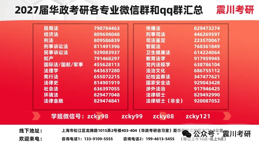 10月25日模考【1v1逐题批改服务】华政考研10月模拟考试系列-第16张图片-四季读书网 10月25日模考【1v1逐题批改服务】华政考研10月模拟考试系列-第16张图片-四季读书网