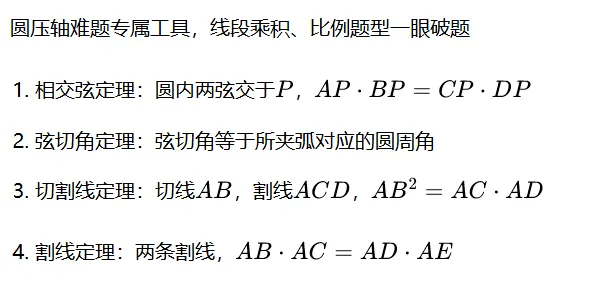 初中数学 | 想冲中考高分,别只啃课本基础公式-第5张图片-四季读书网 初中数学 | 想冲中考高分,别只啃课本基础公式-第5张图片-四季读书网