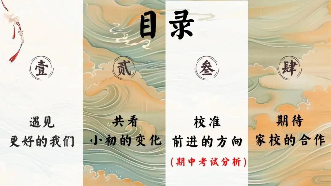 初一(七年级)秋季上期中家长会:初梦扬帆乘风起,一心携手育英才.含发言稿-第3张图片-四季读书网