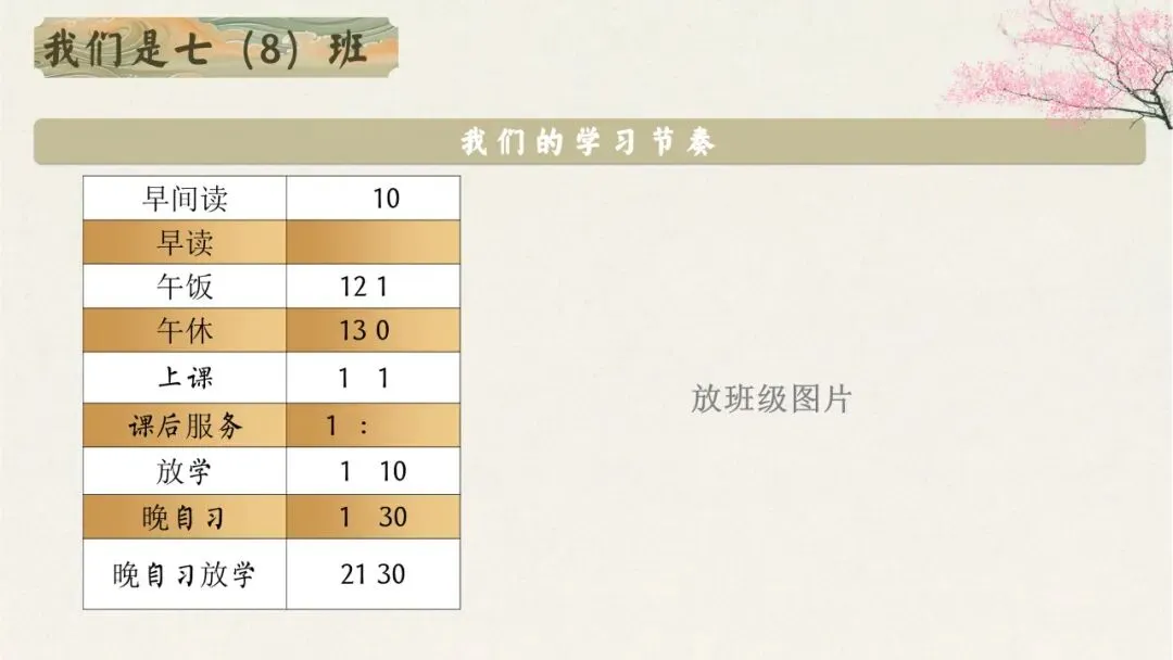 初一(七年级)秋季上期中家长会:初梦扬帆乘风起,一心携手育英才.含发言稿-第5张图片-四季读书网