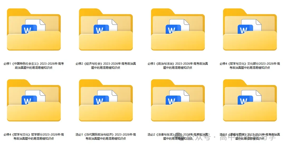 2023-2026年高考政治真题中的易混易错知识点(7本书8个模块完整版)-第3张图片-四季读书网