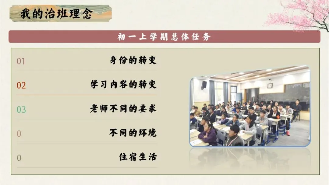 初一(七年级)秋季上期中家长会:初梦扬帆乘风起,一心携手育英才.含发言稿-第10张图片-四季读书网