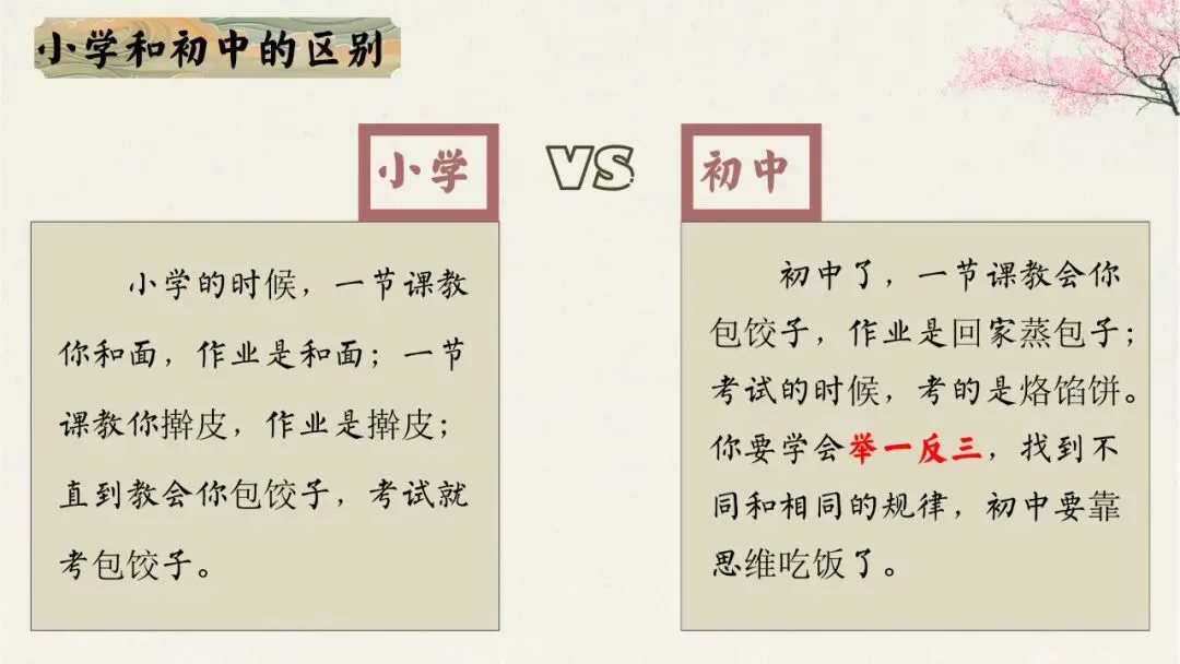 初一(七年级)秋季上期中家长会:初梦扬帆乘风起,一心携手育英才.含发言稿-第12张图片-四季读书网