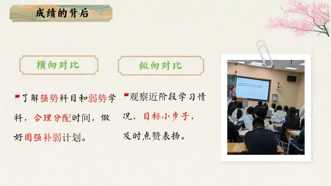 初一(七年级)秋季上期中家长会:初梦扬帆乘风起,一心携手育英才.含发言稿-第28张图片-四季读书网