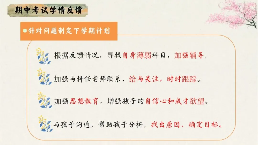 初一(七年级)秋季上期中家长会:初梦扬帆乘风起,一心携手育英才.含发言稿-第30张图片-四季读书网