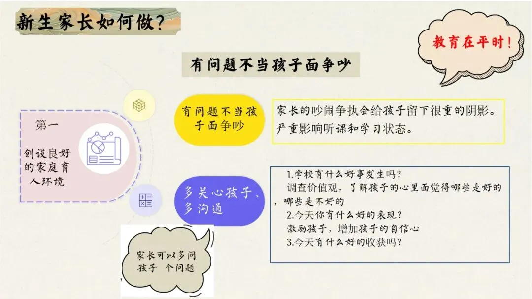 初一(七年级)秋季上期中家长会:初梦扬帆乘风起,一心携手育英才.含发言稿-第33张图片-四季读书网
