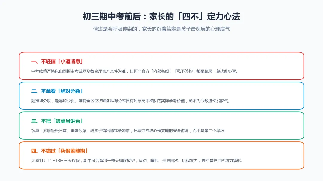 初三期中考 不仅是一次统测,更是高中梯队的真实定位器-第5张图片-四季读书网 初三期中考 不仅是一次统测,更是高中梯队的真实定位器-第5张图片-四季读书网
