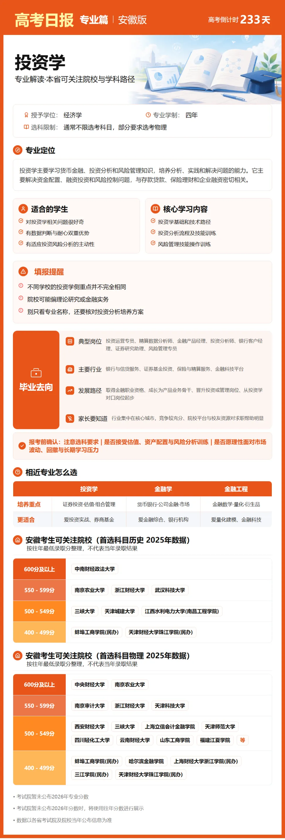 10月17日【高考日报】 距离高考还有233天-第2张图片-四季读书网
