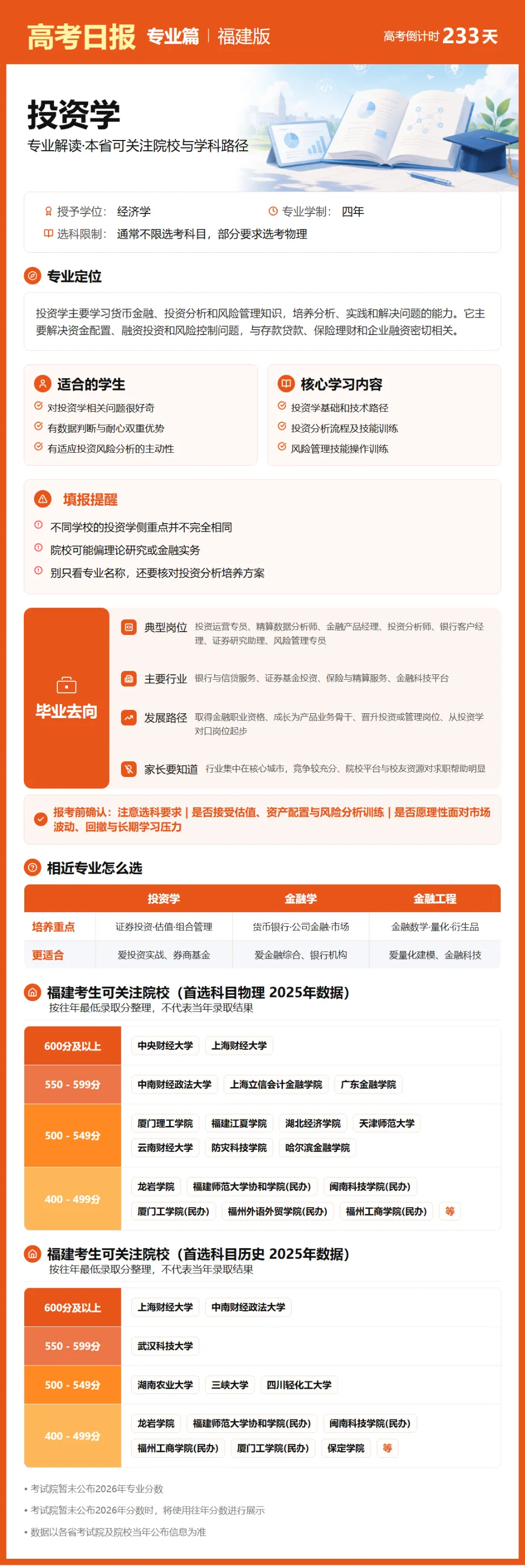 10月17日【高考日报】 距离高考还有233天-第4张图片-四季读书网