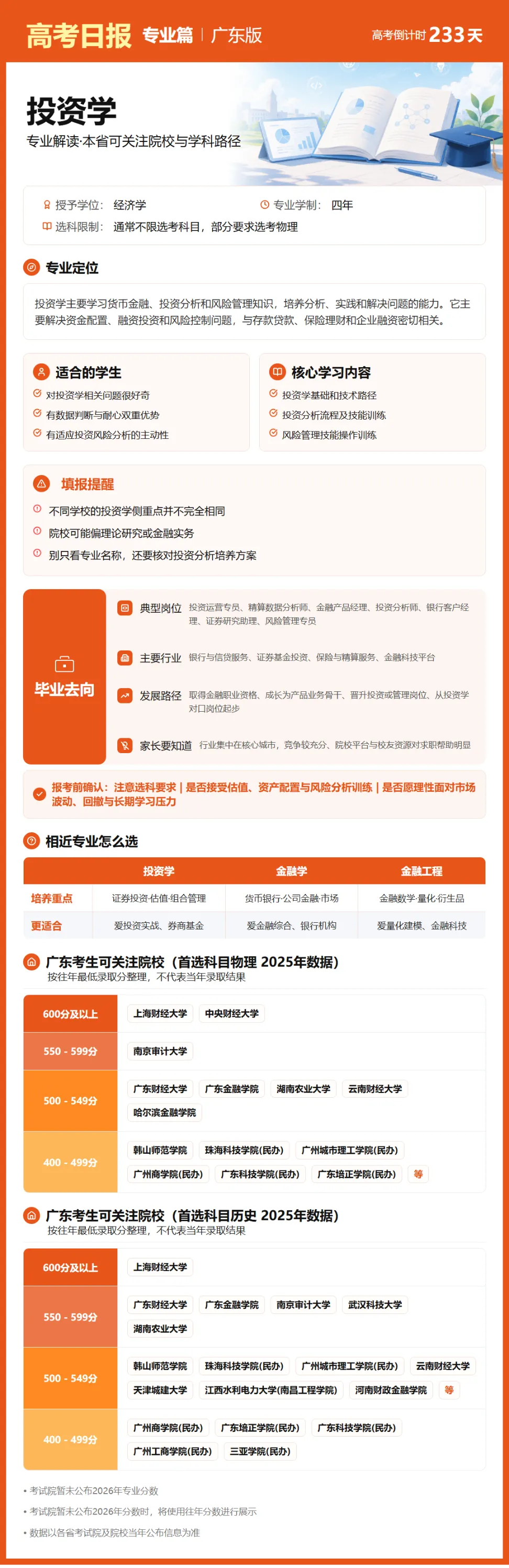 10月17日【高考日报】 距离高考还有233天-第6张图片-四季读书网