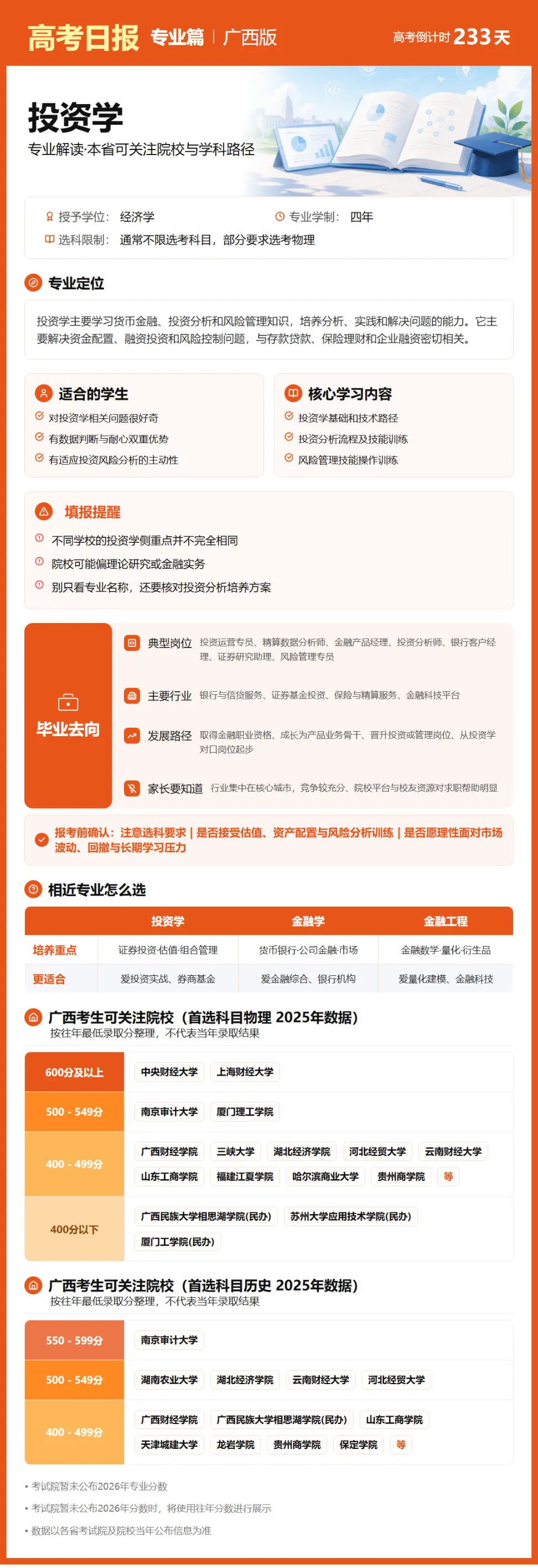 10月17日【高考日报】 距离高考还有233天-第7张图片-四季读书网