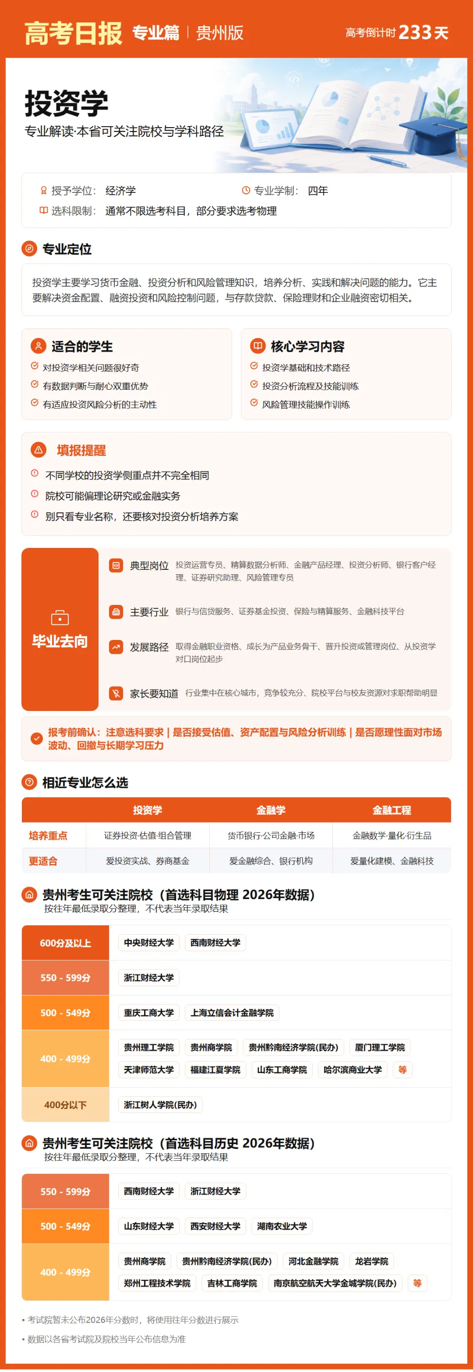 10月17日【高考日报】 距离高考还有233天-第8张图片-四季读书网