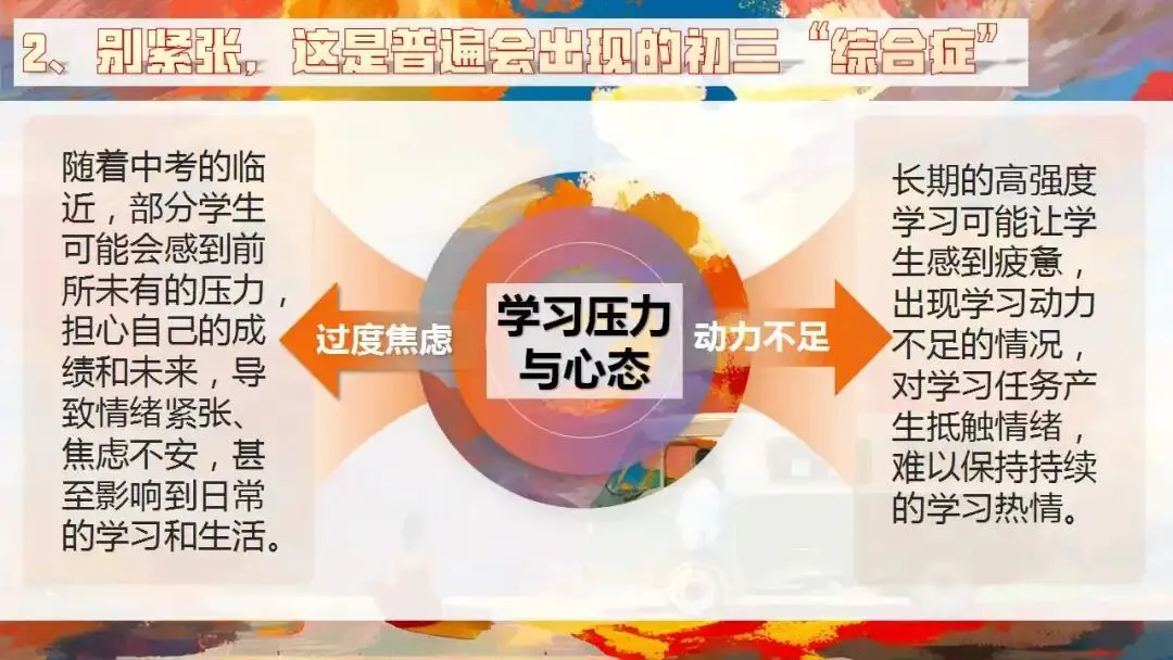 初三秋季家长会ppt:优化心态,决胜中考.(含发言稿、问卷)-第6张图片-四季读书网