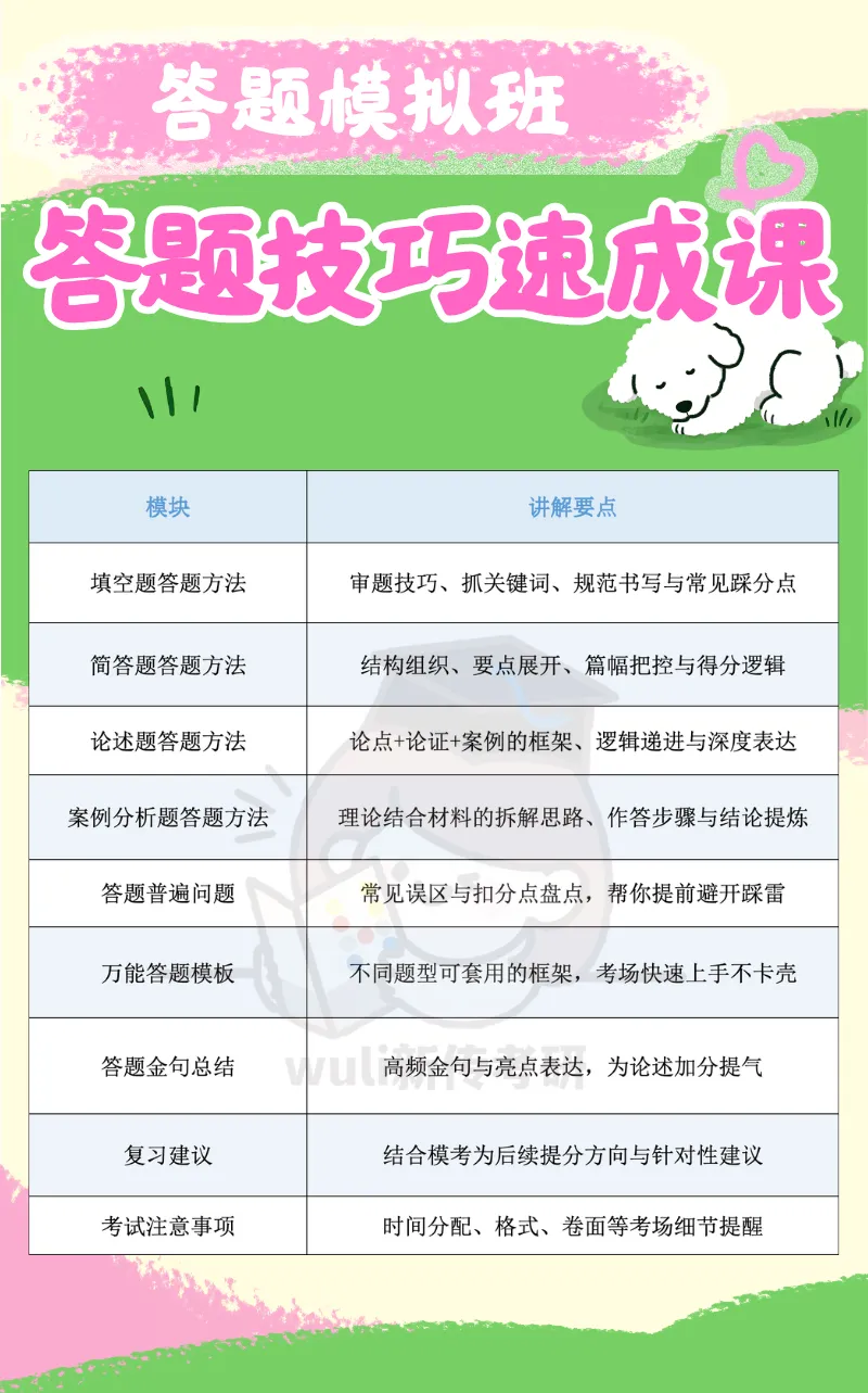 2027武理新传考研答题模考班(5套定制卷)全真考场训练-第25张图片-四季读书网 2027武理新传考研答题模考班(5套定制卷)全真考场训练-第25张图片-四季读书网