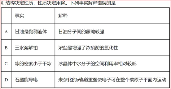 【疑难解析】高考中容易误解的“氢键”有哪些?-第16张图片-四季读书网 【疑难解析】高考中容易误解的“氢键”有哪些?-第16张图片-四季读书网