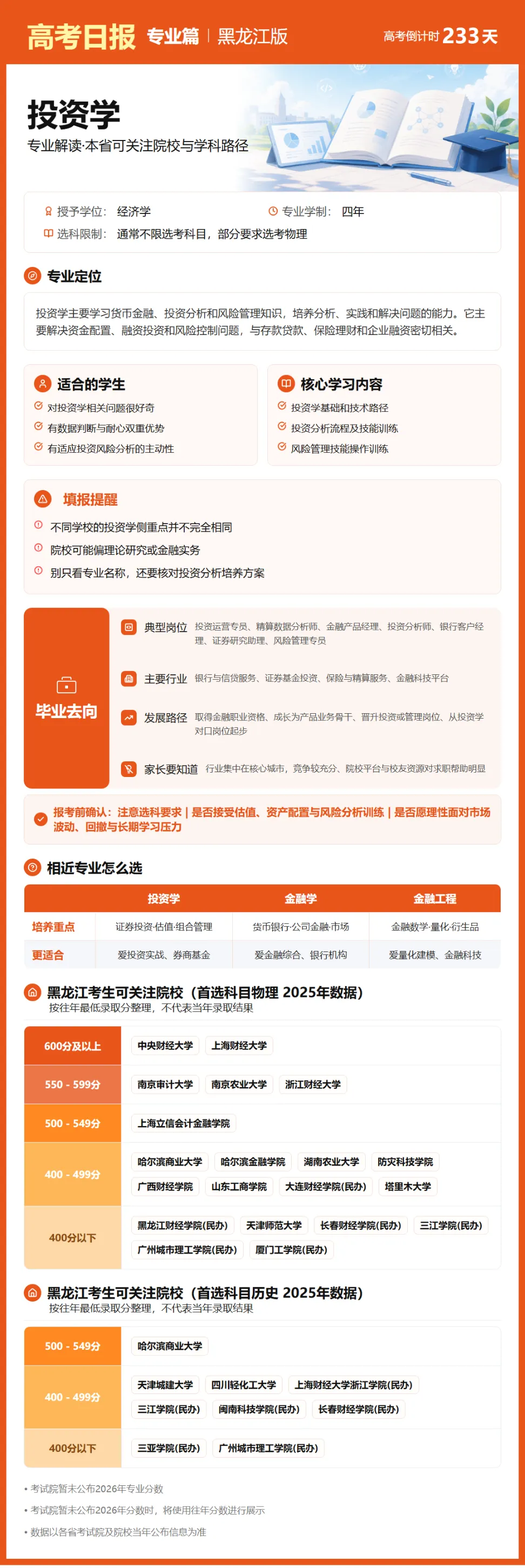 10月17日【高考日报】 距离高考还有233天-第12张图片-四季读书网