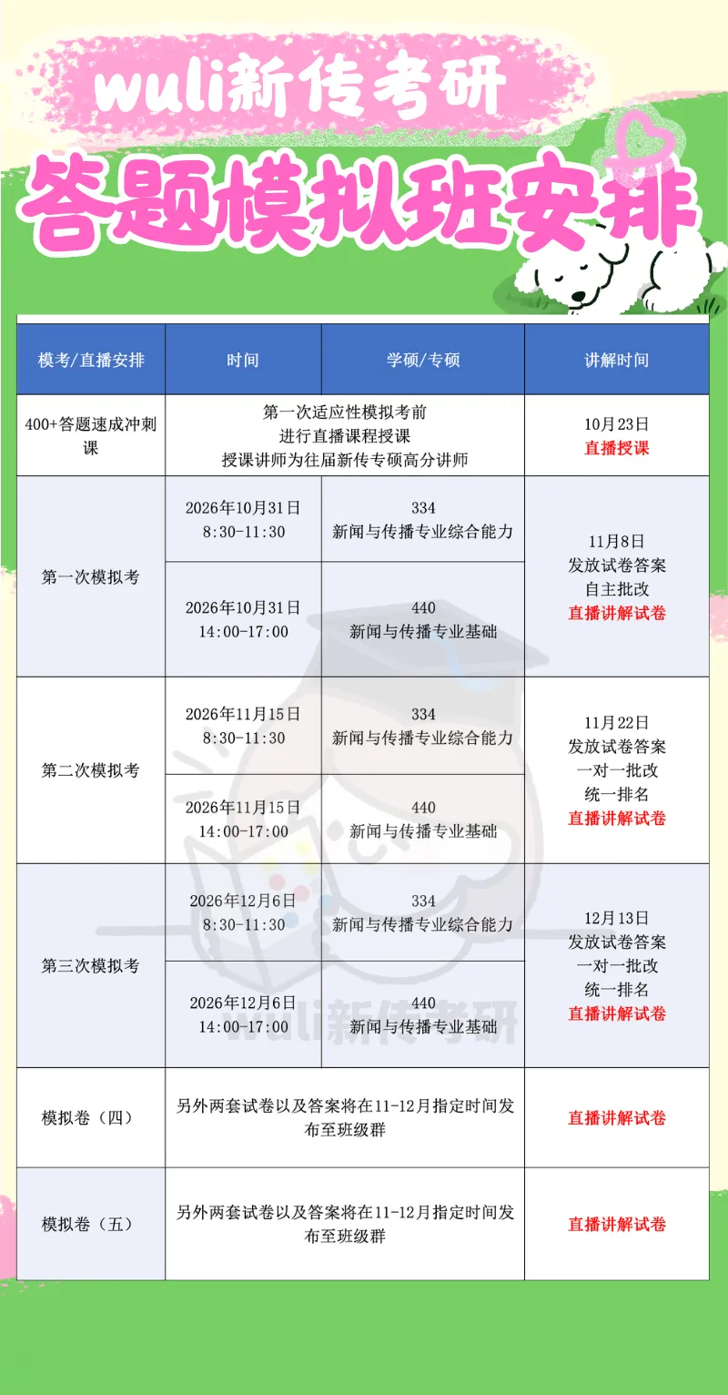 2027武理新传考研答题模考班(5套定制卷)全真考场训练-第29张图片-四季读书网 2027武理新传考研答题模考班(5套定制卷)全真考场训练-第29张图片-四季读书网