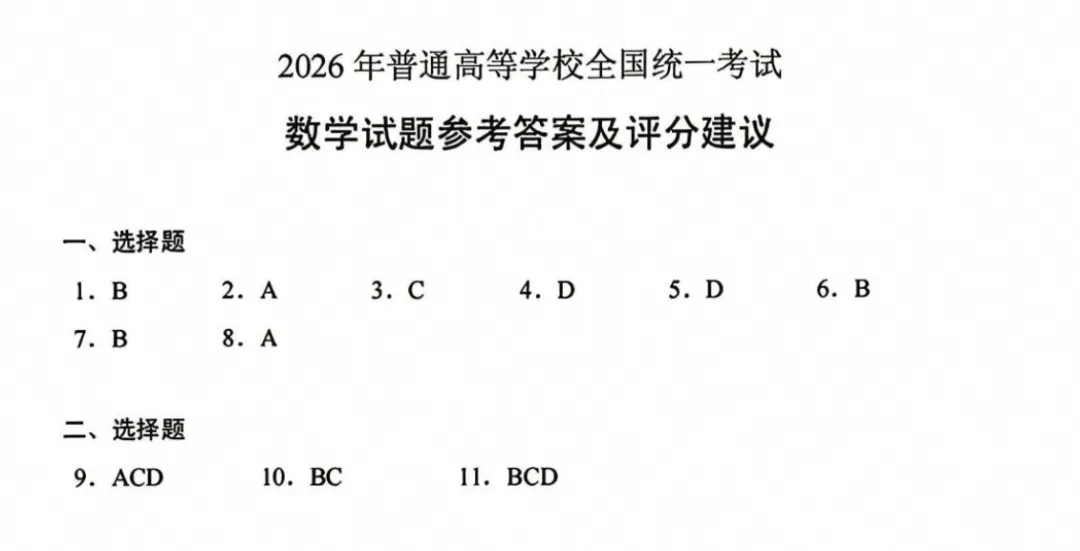 【高考试卷真题】2026高考《数学》全国一卷真题试卷及答案解析(PDF可下载)-第2张图片-四季读书网 【高考试卷真题】2026高考《数学》全国一卷真题试卷及答案解析(PDF可下载)-第2张图片-四季读书网